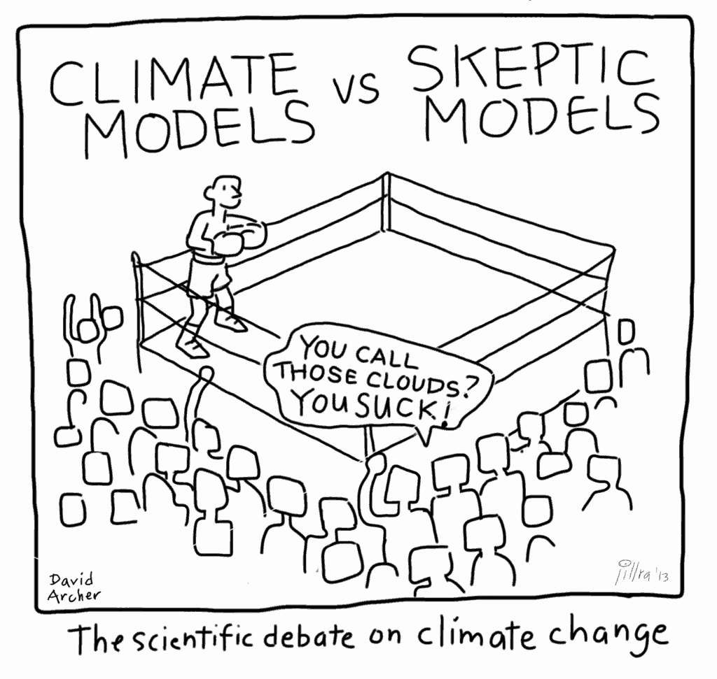 There is no climate change debate till now.